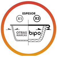 Sello Espesor